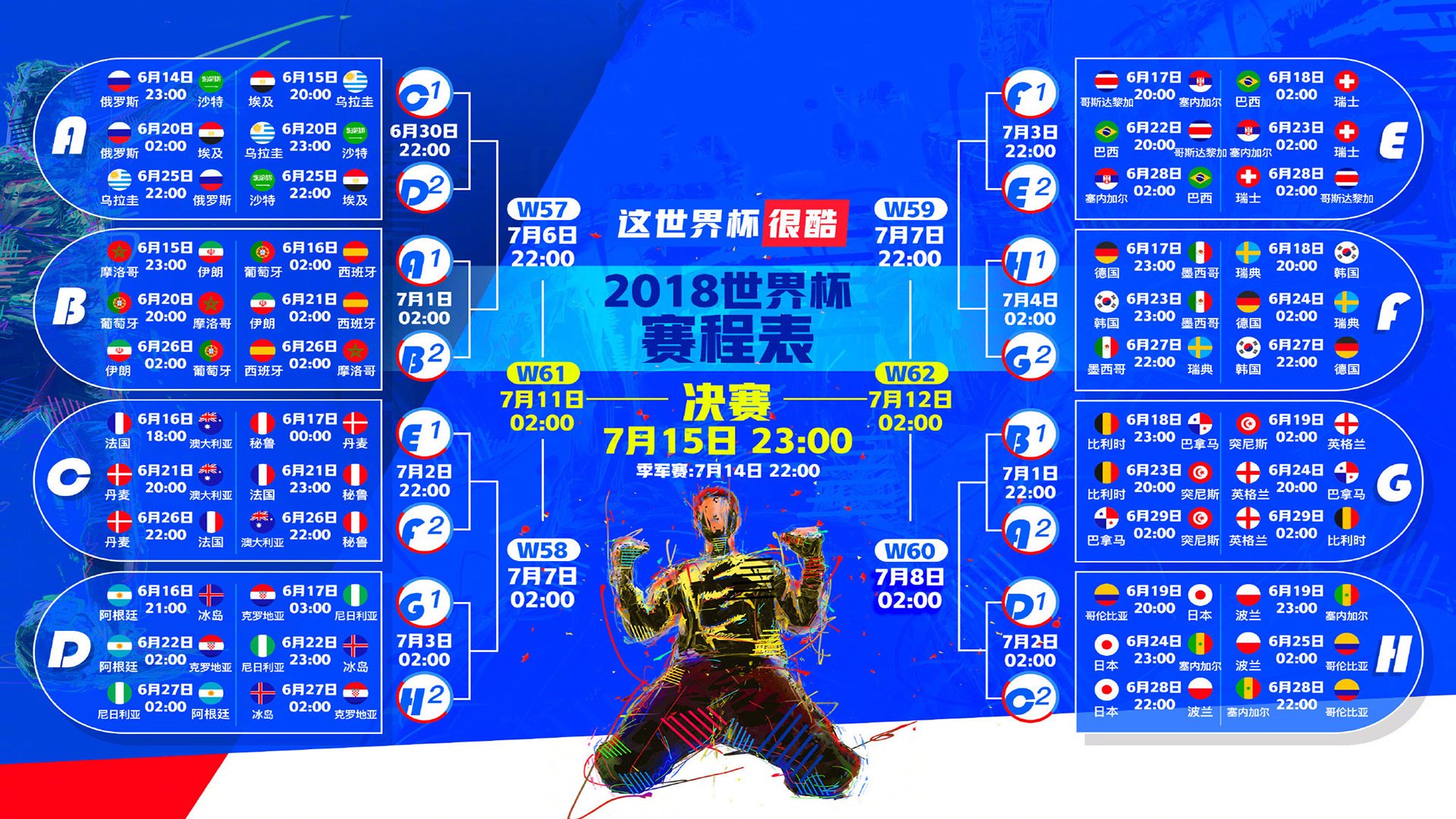 历史时刻！曼城 詹姆斯 卫冕成功：冰球NBA总决赛震惊全场，冰球联赛2018